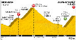 Tour de France Stage 19